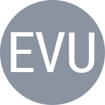 Ersoz V / Uyar M A