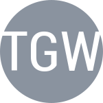 Topalova G / Wu H