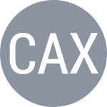Candiotto A / Xavier Laydner C