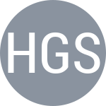 Hussey G / Simons M