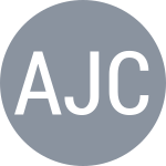 Aguilar J C M / Jong A M