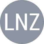 Lopez N / Zhurbin A