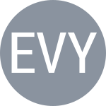 Ersoz V / Yörük İ