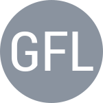 Gill F / Liutarevich I