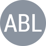Atlangeriev B / Liaonenka A