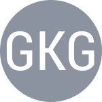 Gold K / Gold M