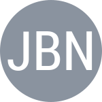 Jones B / Noskin E