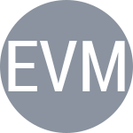 Ersoz V / Matoula M