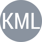 Kaul M / Malõgina E