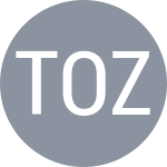 Terletska O / Zaparyniuk A