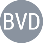 Bokova V / Diatlova K