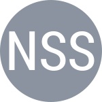 Nahimana S / Siskova A