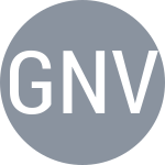 Gadient N / Vlkovska V