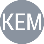 Kajevic E / Marcon M