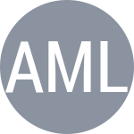 Appel M / Lincer O