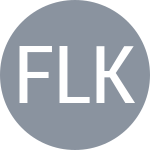 Fruhvirtová L / Kudermetova P