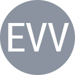 Ersoz V / Vig S