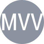Mikhaylova V / Velcea A