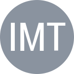Ingabire M / Tuyishime S