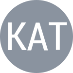 Kotzen A / Tsitsipas P