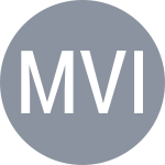 Molinaro E / Vismane D