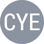 Cheruiyot K / Yego I K