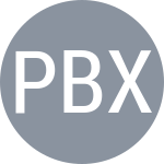 Palicova B / Xu A