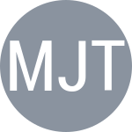 J. Menezes / T. A. Tirante
