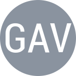 Goransson A / Vasilevski A