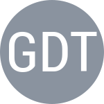 Glinka D / Tkemaladze Z