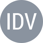 Istomin D / Vasilevski A