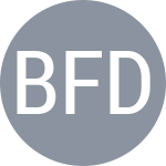 Bilardo F / Dmitruk K