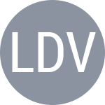 Lodikova D / Vanlangendonck E