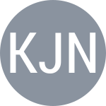 Kym J / Nardi L