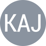 Kusy Alzugaray J / Mayerova M