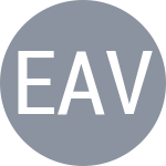 Easwaramurthi A / Vukovic D