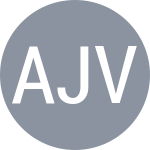 Avdeeva J / Vidmanova D