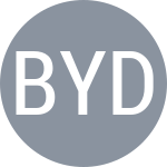 Bondarevskiy Y / De Krom M