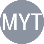 Murat Y / Tryakshin M