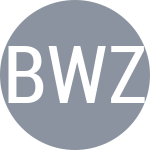 Baszak W / Zaytseva K
