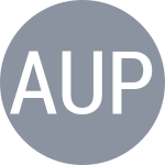 Akkoyun U / Patzanovsky C