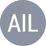 Agabigun S / Ilhan M