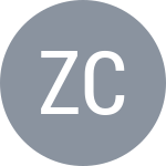 Can Zorlu