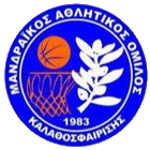 Мандраикос