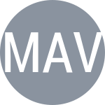Michalitsch A / Vangelova A