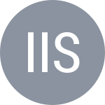 Ibbou I / Siskova A