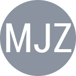 Mikulskytė J / Zakharova A