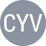 Cavalle-Reimers Y / Vanlangendonck E
