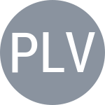Pulchartova L / Vig S