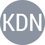 Kelly D / Niklas-Salminen P